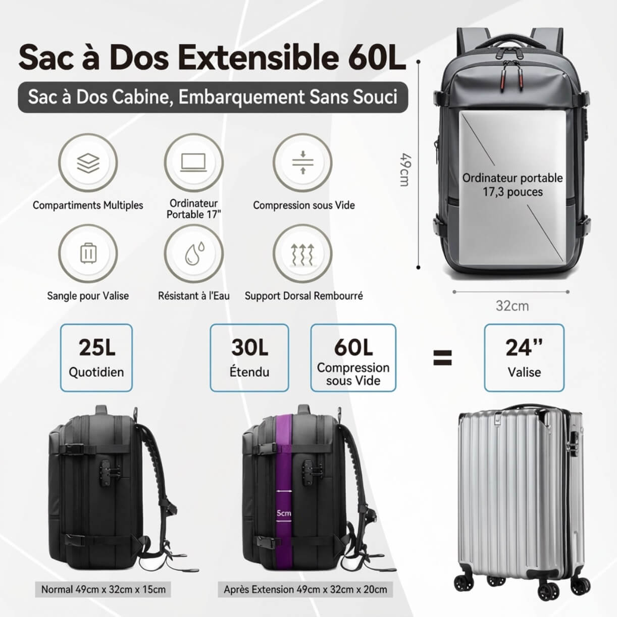Sac à dos de compression