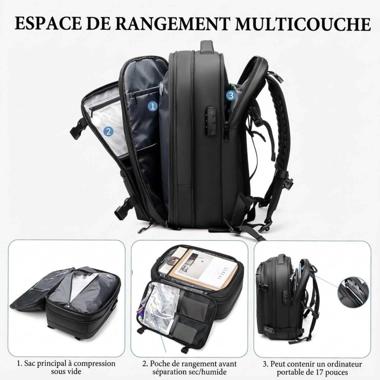 Sac à dos de compression