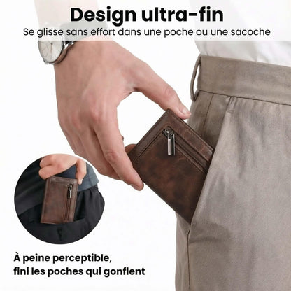Portefeuille RFID