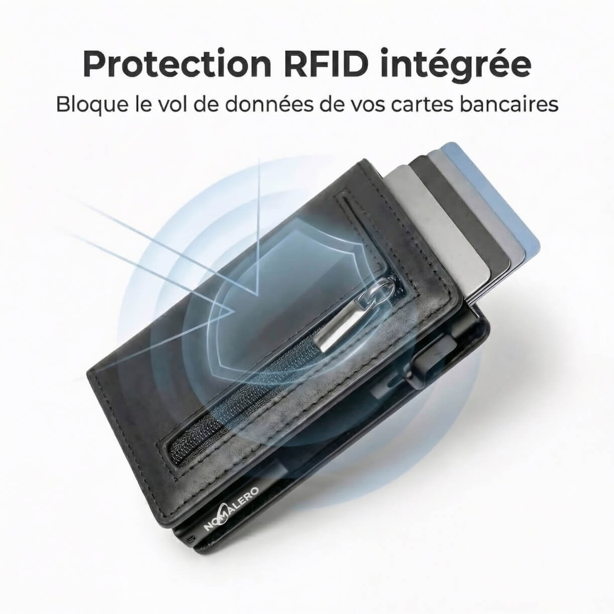 Portefeuille RFID