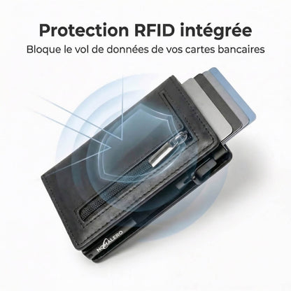 Portefeuille RFID