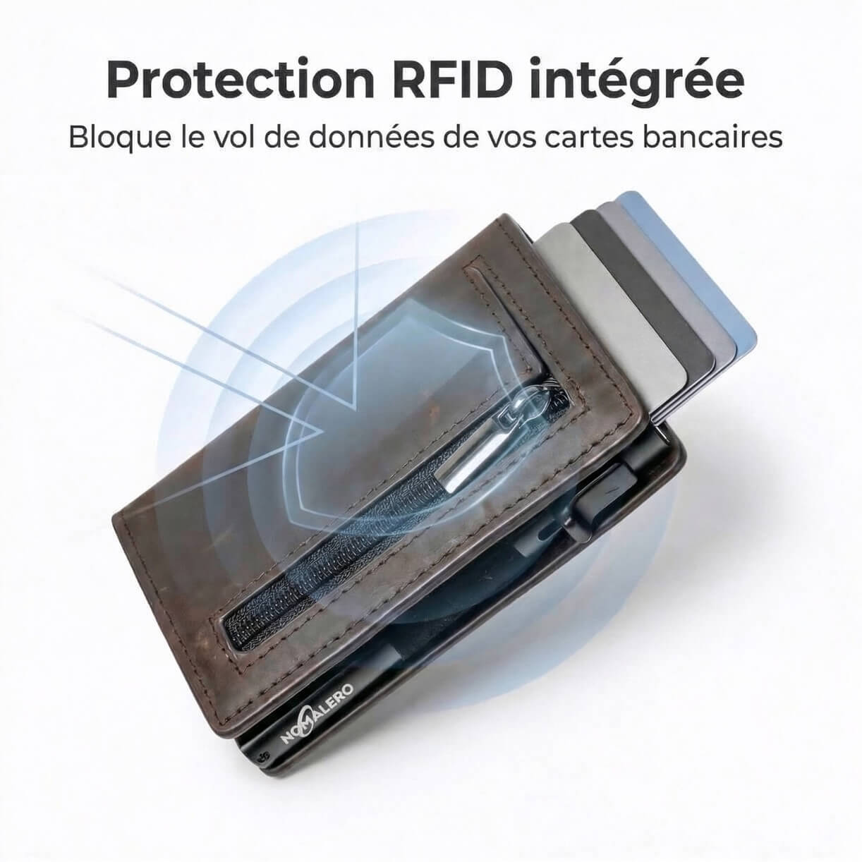 Portefeuille RFID