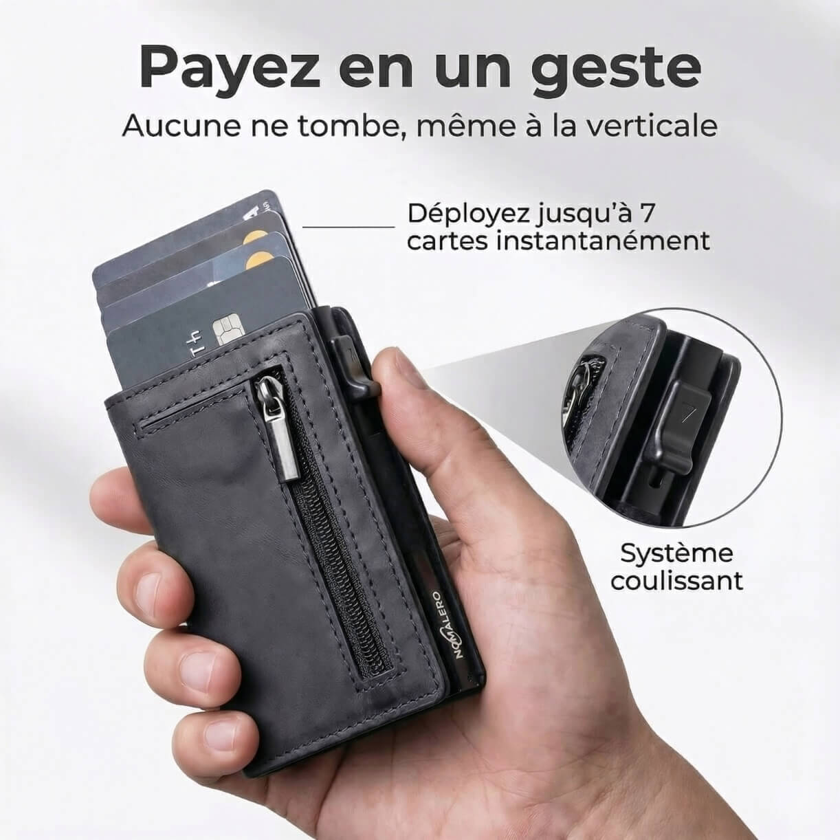 Portefeuille RFID