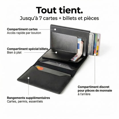 Portefeuille RFID