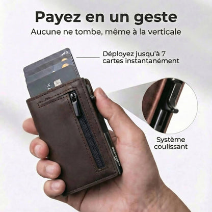 Portefeuille RFID
